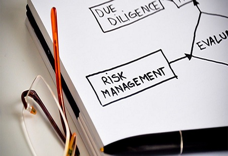 Zell Education Launches a comprehensive FRM programme to train professionals and students in financial risk management